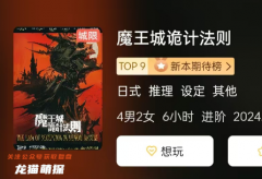 《魔王城詭計法則》劇本殺復盤解析：從故事情節到角色任務的全面分析